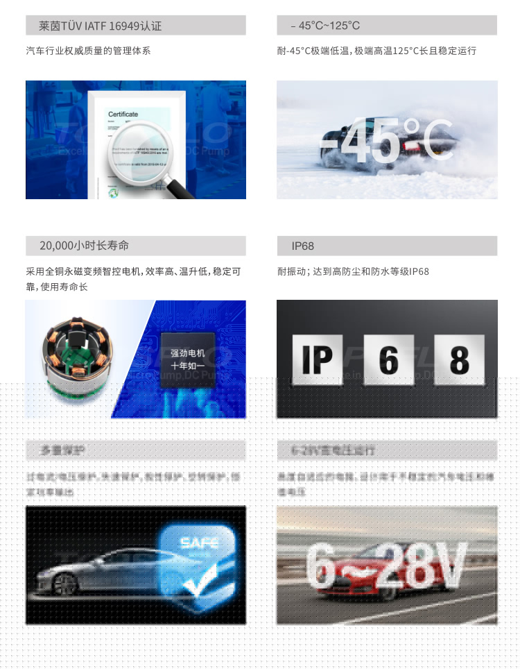新能源汽車電子水泵認(rèn)證